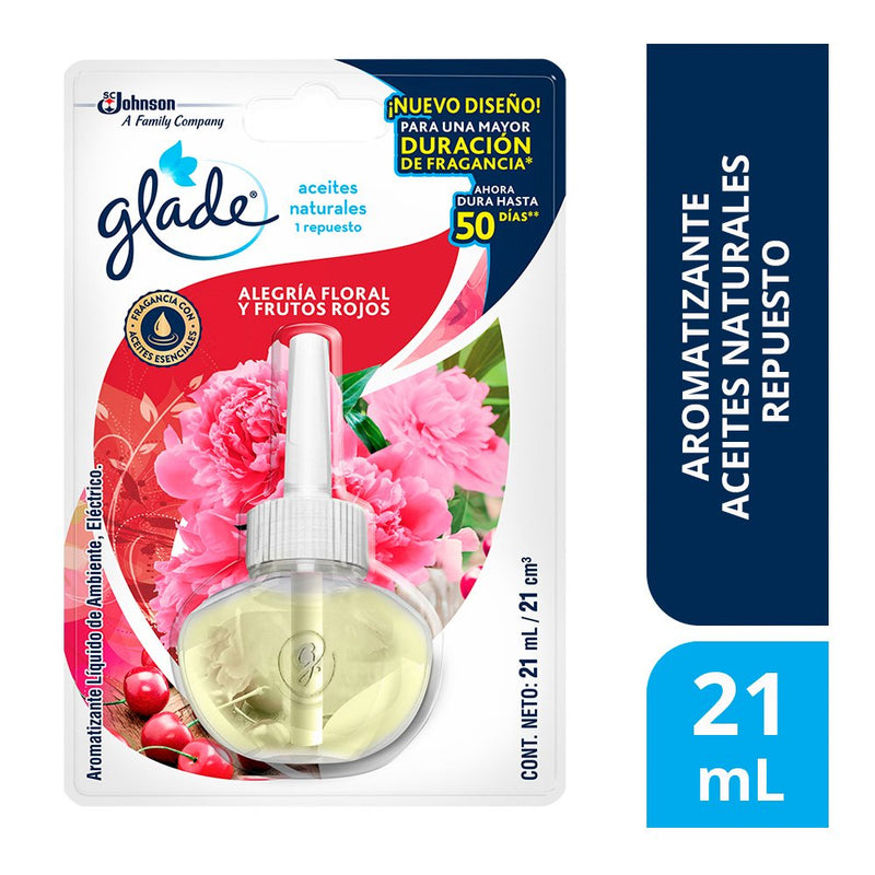 Respuesto Ambientador Glade Alegría Floral X 21 Ml